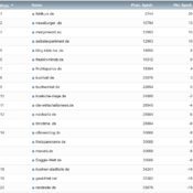 netzliga Saison 2020/21 – 8. Spieltag